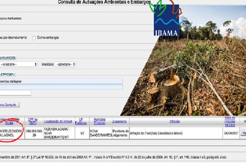 Documento do Ibama registra autuação de Xavier Dallagnol. (Fonte: Ibama)